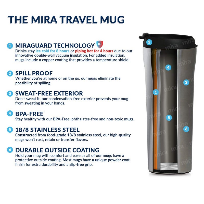 MIRA 16 oz Coffee Travel Mug - Stainless Steel Insulated Tumbler with Leak-Proof Lid - Hot & Cold Cup - Gray Satin - Image 3